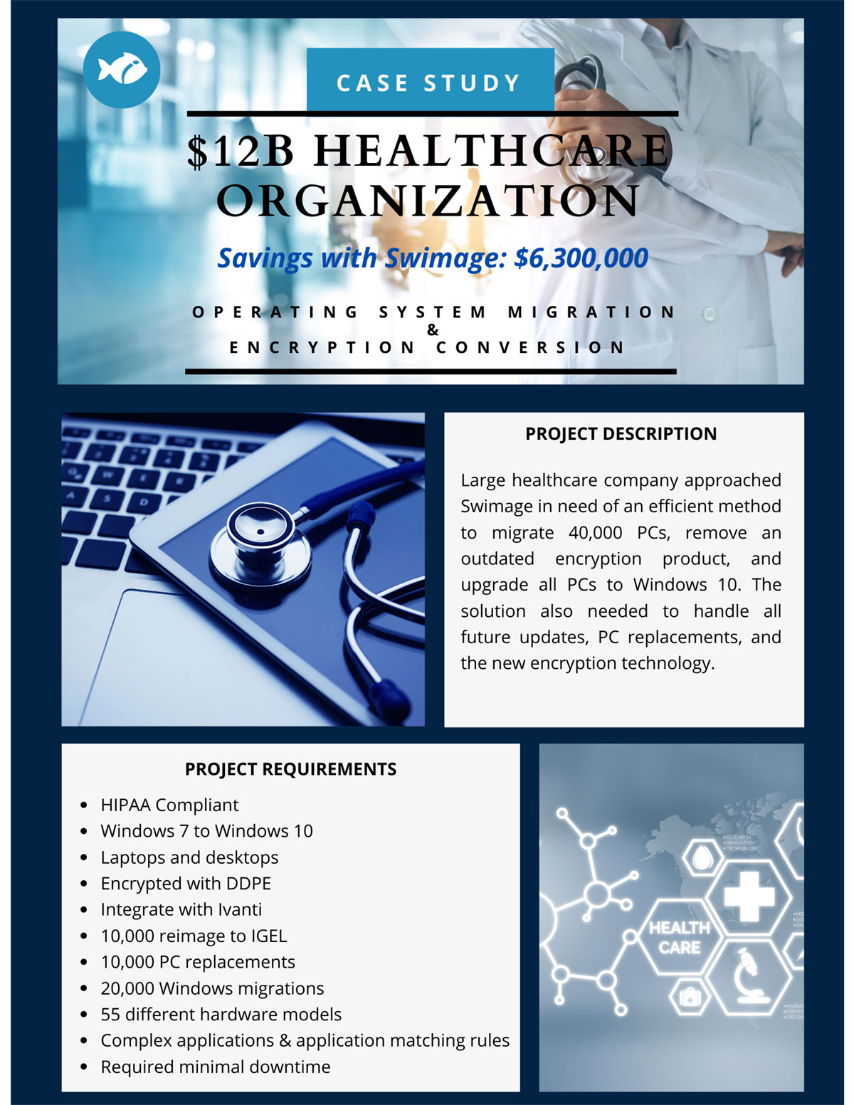 healthcare case study